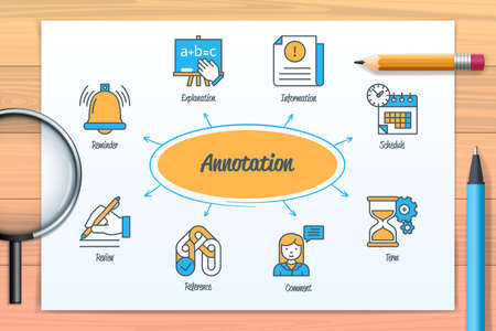 Data Annotaton